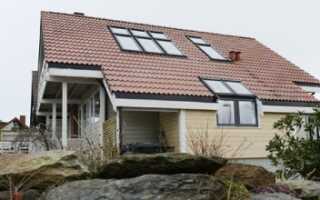 Мансардные окна Velux