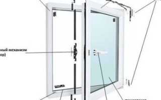 Поворотно-откидной механизм для пластиковых окон