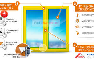 Цветные металлопластиковые окна