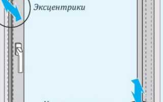 Как можно отрегулировать пластиковые окна?