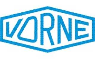 Регулировка окон с фурнитурой Vorne