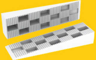 Как использовать монтажные клинья для окон пвх при установке