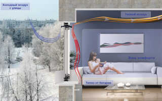 Отверстия в пластиковых окнах для вентиляции