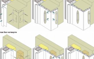 Наружные откосы для пластиковых окон: виды и особенности выбора