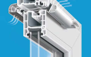 Виды проветривателей для пластиковых окон