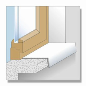 Пластиковые накладки на старые подоконники – лучшее решение.