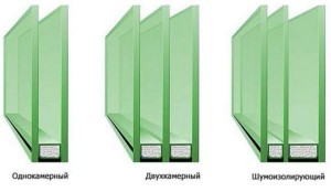 Окна из ПВХ: Типы стеклопакетов