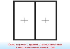 Вертикальный импост окна