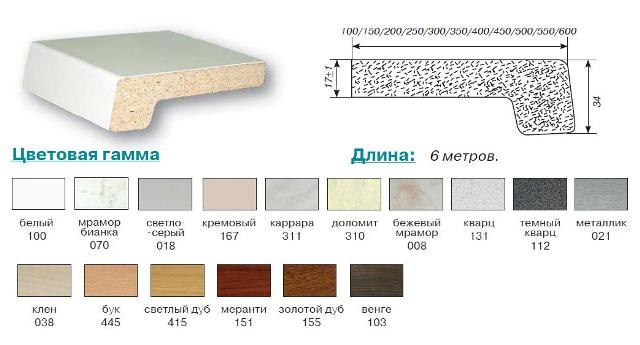 Подоконники Werzalit