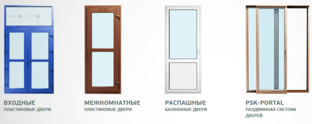 Как выбрать пластиковые двери – профиль и заполнение полотна.