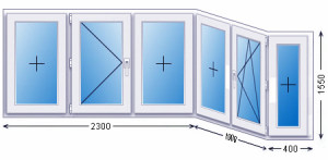 Возможности остекления: формы и размеры конструкций