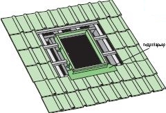 Обозначить на гидробарьере место установки окна