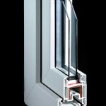 Модель PlusTec Classic