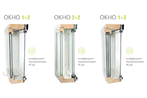 Скандинавские окна из дерева