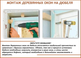 Инструкция по монтажу деревянных окон