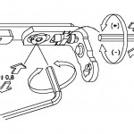 Регулирование ножниц