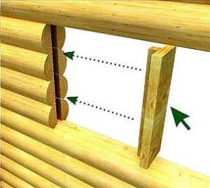 Т-образная окосячка в шип