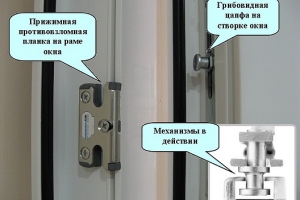 Окно с противовзломной фурнитурой