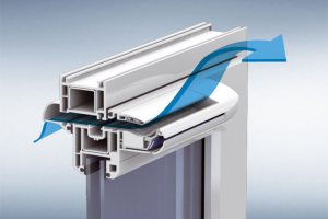 Механический оконный проветриватель для пластиковых окон