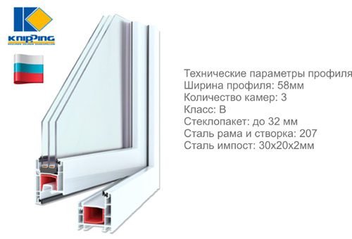 Профиль КБЕ Книппинг 