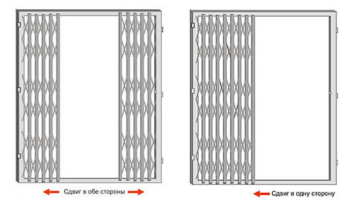 Решетки на окна от детей 8