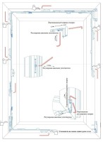 Регулировочная схема фурнитуры Vorne