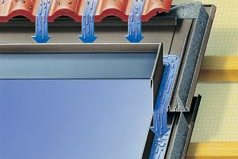 Схема стока воды по окладу  Velux