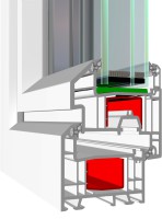 Профиль Helios от Funke Kunstoffe