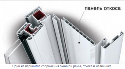 Наличники из пластика на окна наружные