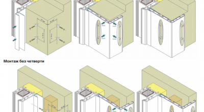 Система наружных откосов с пластиковым наличником