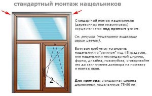 Монтаж нащельников