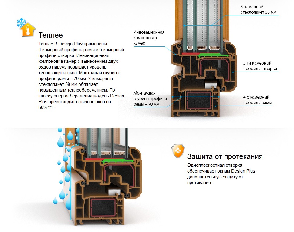 okna Dmitrov design h