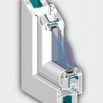 Система Premia style