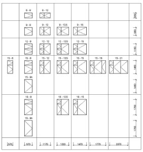 размеры стандартных окон в панельных домах