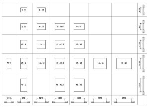 Размеры проемов под окна