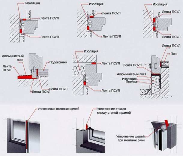 primeneniya-lenty-psul-