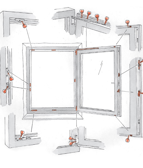 Ухода за пластиковыми окнами